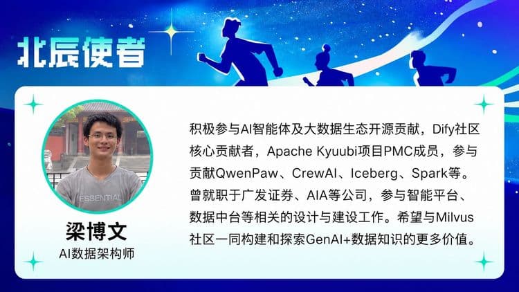 梁博文