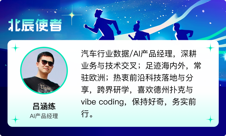 吕涵练