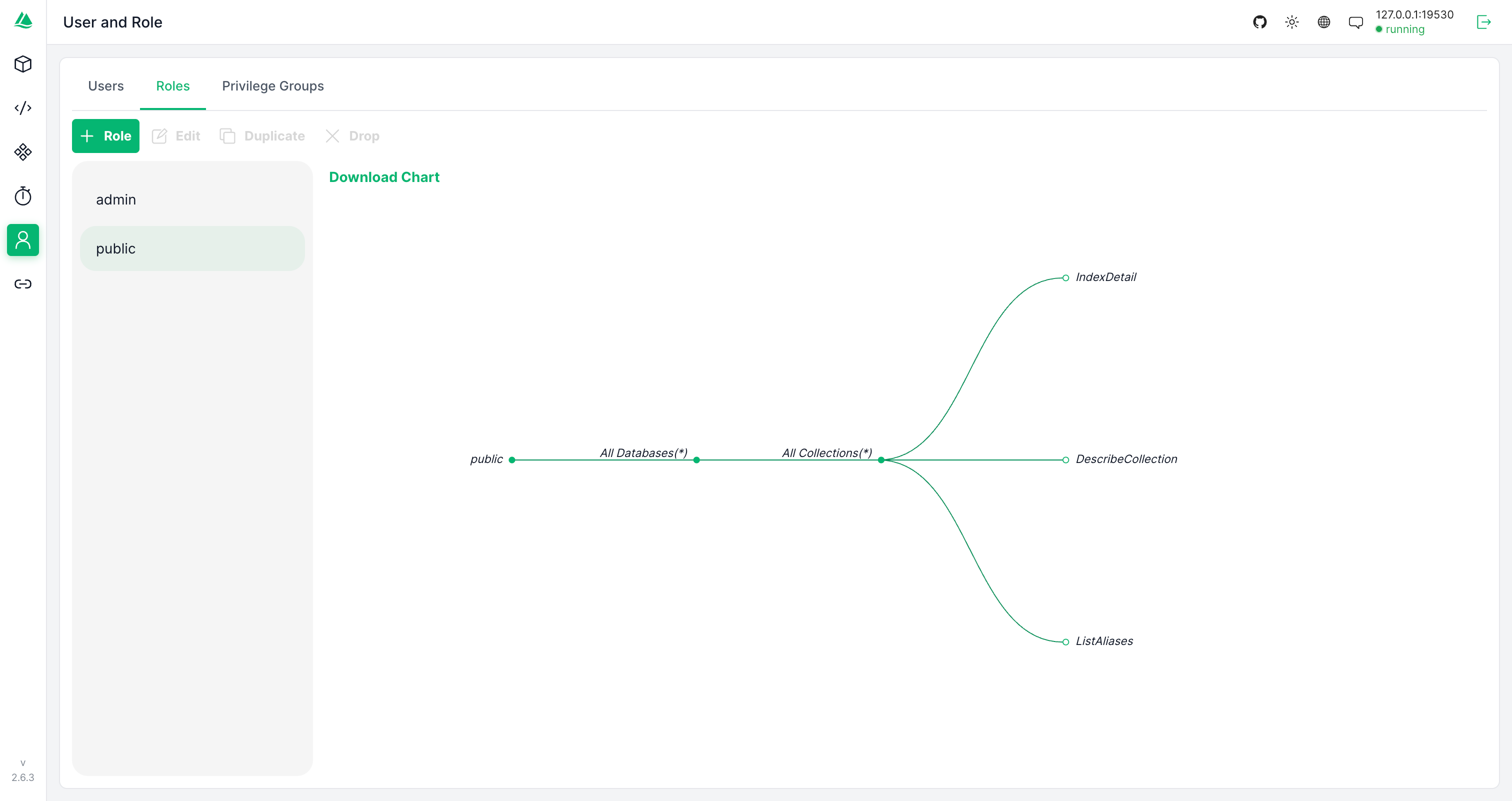 Milvus 最佳 GUI 工具