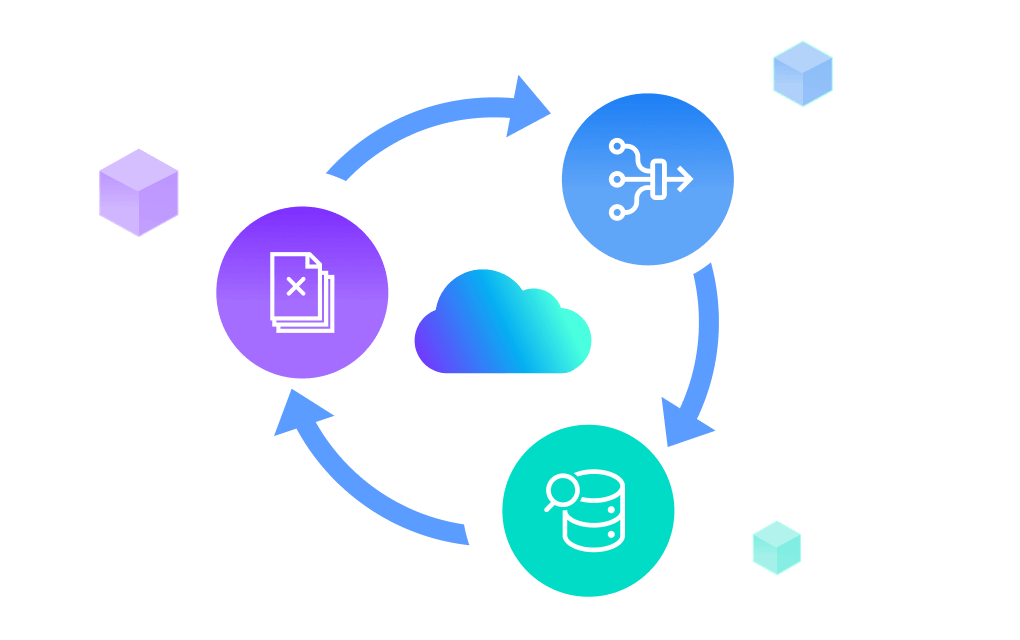 Illustration of workflow from complicated to simple